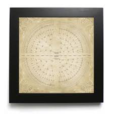 9 Generation Family Tree Pedigree Poster One Of The Coolest