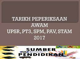 (c) seorang jurutera sesb ditugaskan untuk memasang kabel elektrik dari kampung a ke kampung b. Tarikh Peperiksaan 2017 Upsr Pt3 Spm Stam Pav Sumber Pendidikan