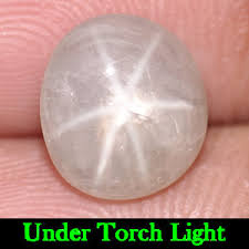 The bigger the stone, the harder it is to find rough material of that size, which makes the finished ring more expensive. Loose White Sapphire Gemstones