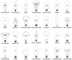 Light Bulb Shape And Size Chart Pdf Bedowntowndaytona Com