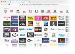 Enjoy Privacy And Bypass Blocks With Cactusvpn