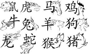 They are a popular feature in asian tattoos. Chinese Zodiac Tattoo Symbols Ponirevo