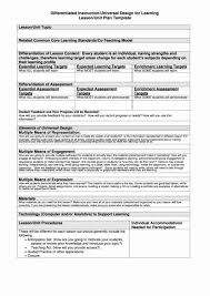 Differentiated Instruction Lesson Plan Template Fresh Differentiated Instruction In 2020 Udl Lesson Plans Lesson Plan Templates Differentiated Instruction Lesson Plans