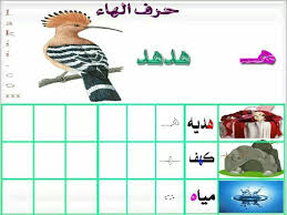 Pin On اوراق عمل احرف عربية
