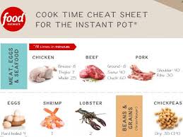 Maybe you would like to learn more about one of these? Cook Time Cheat Sheet For The Instant Pot Food Network