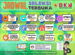 Cek keaktifan pns di bkn. Oq0h1zbyvutf6m