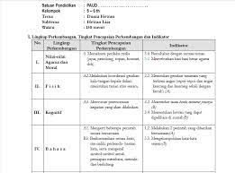Setiap pendidikan wajib membuat rencana pelaksanaan pembelajaran harian (rpph/ rkh) sebagai perencanaan mengajar dikelas. Ketahui Cara Menyusun Rpph Tk B Tema Dunia Hewan K13 Tahun 2020 Administrasi Tk Paud