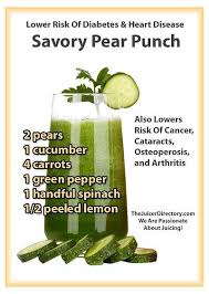 1) spinach and celery juice to control your blood sugar levels you can consume spinach. Diabetic Juicer Recipes A Nice Quick And Simple Juicing Recipe Juicing Here Are Some Diabetes Juicer Recipes That Will Be Great For You Frankie Lane