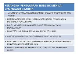 Adelita fitriani baiq rizki pratama1*. Pentaksiran Holistk Dalam Penilaian Kemenjadian Murid Tahfiz Ppt Download