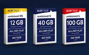 Maybe you would like to learn more about one of these? Sim Karte Fehlt Kunden Frust Beim Aldi Jahrespaket 2020