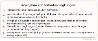 Hak Dan Kewajiban Terhadap Lingkungan Halaman 11 Belajar Kurikulum 2013