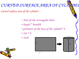 Or, tsa of cylinder = csa of cylinder + area of its two circular bases. Maths Project Work Surface Area And Volume Ppt Video Online Download