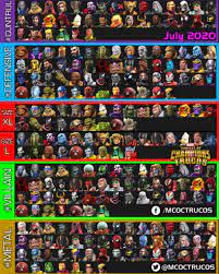 Learn vocabulary, terms and more with flashcards, games and other study tools. Mcoc Aw Placement Best Defenders Map Attack Tactics