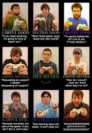 What Are You Chaotic Good Chaotic Evil Neutral Tell Us