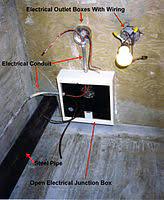 Vintage put light switch on wall. Junction Box Wikipedia
