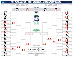 Maybe you would like to learn more about one of these? How Under Armour Strategically Increased Its Presence In March Madness