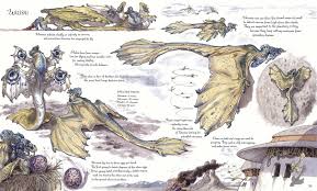 Chronicle Books The Wildlife Of Star Wars A Field Guide Creature Concept Art Creature Drawings Alien Concept Art