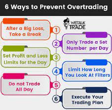 Leverage Your Dollar On Twitter Trading Quotes Forex Trading Strategies Trading Strategies