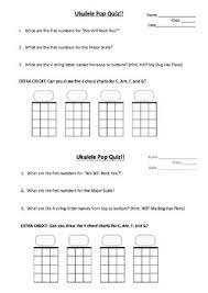 It's like the trivia that plays before the movie starts at the theater, but waaaaaaay longer. Ukulele Quiz Worksheets Teaching Resources Teachers Pay Teachers