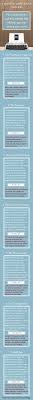7 Ways To Write Plot Outline Great Tips On Building Your Plot And Just In Time For Nanowrimo Writing A Book Writing Plot Writing Tips