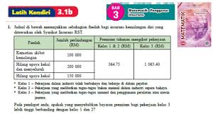 Menghitung nisbah trigonometri tanpa menggunakan kalkulator bab 5 tingkatan 3 kssm. Kssm Matematik Tingkatan 5 Latih Kendiri 3 1b No1 Bab 3 Matematik Pengguna Insurans Buku Teks Youtube