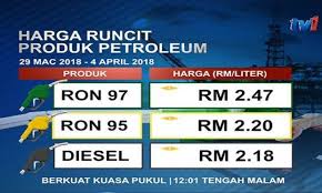 Penetapan harga ini diambil kira berdasarkan purata harga bulan sebelumnya dan menjadi penentu harga pada bulan selepasnya. Harga Petrol Diesel Kekal Semasa Mstar