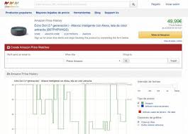Community extension to add apache camel support for camunda bpm. 7pdnt8g4almcqm