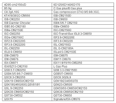 2013 Sprinter Van Fuse Diagram Get Rid Of Wiring Diagram