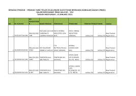 Definable spreadsheet to speed up for data entries. 2