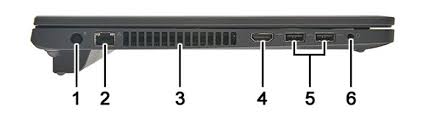 The dell thunderbolt dock tb16 can provide power up to 130w* to your thunderbolt 3 laptop and can also provide up to 60w of power to attached thunderbolt 3 peripherals. Dell Thunderbolt Tb 15 Dock Bios Treiber Installationshandbuch Dell Schweiz