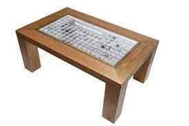 0 out of 5 stars, based on 0 reviews current price $118.22 $ 118. Periodic Table Coffee Tables 118displays