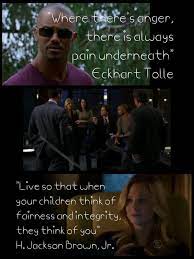 Pin On Criminal Minds