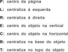 Dicas Tutoriais E Informacao Coreldraw Teclas De Atalho Para Centralizar Nesta Lista Em Http Pu Coreldraw Dicas De Design Grafico Publicidade E Marketing