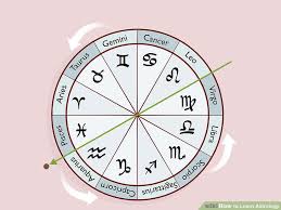 3 Ways To Learn Astrology Wikihow