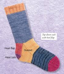 There are a lot of ways to untying it, but it is easier for those who comprehend this wisdom from basics from the classical direct variant formed by the rotation of its central part. Video How To Knit Socks From A Newbie S Needles Stitch This The Martingale Blog
