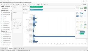 Visualising Linked Data Using Tableau Part 2 Epimorphics