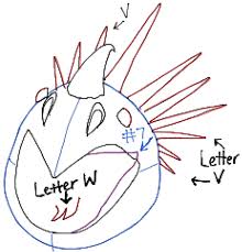 When hiccup told his friends that dragons were not enemies, astrid chose her to ride and, therefore, she became astrid dragon. How To Draw Stormfly From How To Train Your Dragon 1 And 2 In Easy Steps How To Draw Step By Step Drawing Tutorials