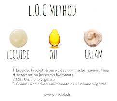 Loc Method Curlidole Cheveux En Transition Produit Cheveux Aloe Vera Cheveux