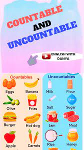X, s, ss, se,sh.ch, ze, ge: Countable Noun Is Just One Uncountable Noun Is More Than One Let S Look At The Details Uncountable Nouns Plurals Countable Nouns