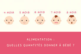 What To Dress Baby In For Sleep At Night Depending On The Temperature Of The Room Cooking For My Baby
