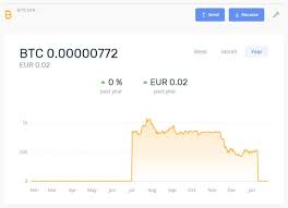 You can use our btc calculator or calculate manually like this: What Is A Dust Attack Coingeeks De