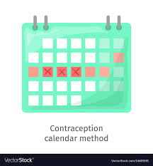 Contraception Method Ovulation Calendar