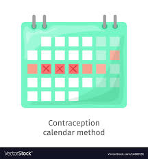 contraception method ovulation calendar