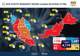Senarai kampung mengikut daerah di negeri selangor csv. Pecahan Kes Jangkitan Covid 19 Mengikut Negeri Dan Daerah 8 April 2020 Media