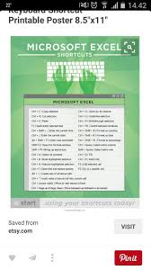 Pin By Adica On Education Excel Shortcuts Microsoft Excel Computer Shortcut Keys
