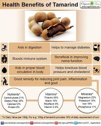 If you want to enjoy the full health benefits of tamarind, replace white sugar with honey or other healthy sweeteners of your choice. 7 Best Tamarind Health Benefits Ideas Tamarind Tamarind Benefits Tamarind Health Benefits