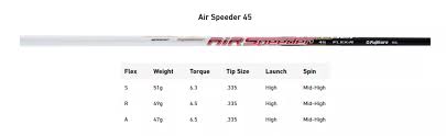 Gậy Driver TaylorMade Stealth HD SALE Sốc Tới 15%