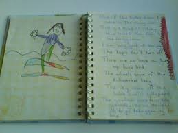 Just pop open a notebook and start writing your heart out. Journaling For Kids Journal Ideas For Children