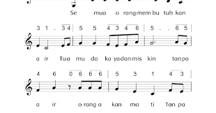 Check spelling or type a new query. Menyanyikan Lagu Air Halaman 11 Belajar Kurikulum 2013