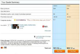 World Nomads And Lonely Planet Travel Insurance Review For Nz